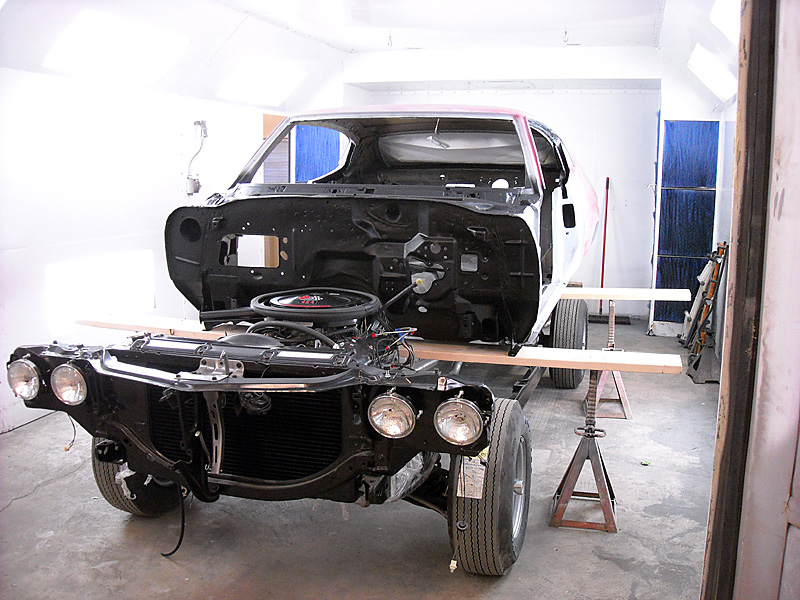 bodyonframe